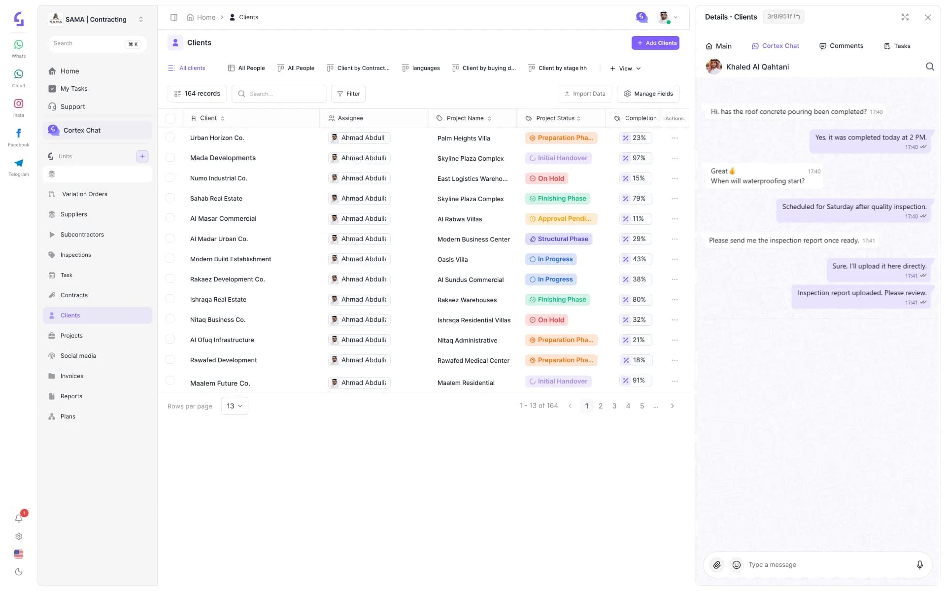 Corteksa Dashboard
